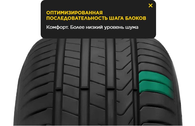 Оптимизированная последовательность шага блоков